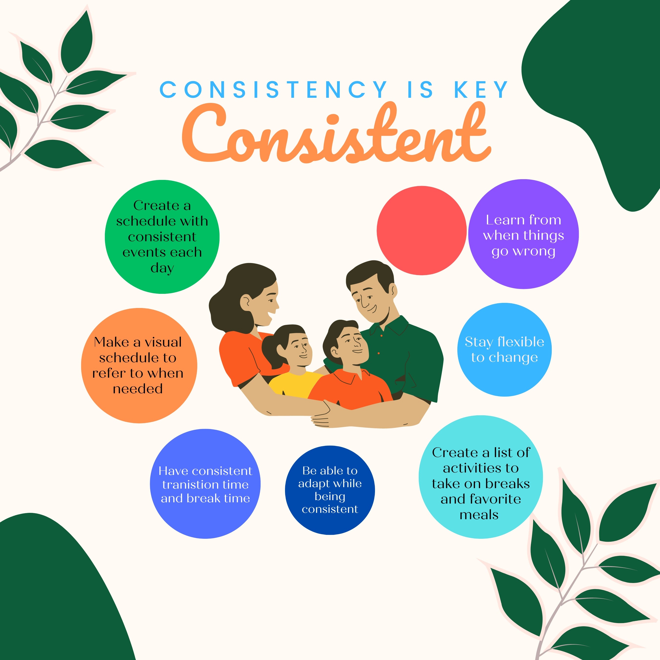 Consistency Matters: Building Predictable Routines for Autistic Children- Tips, Guide, and Printable Templates