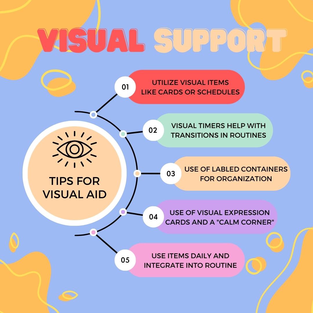 Visual Support Strategies for Autistic Children: Tools, Tips, and Resources for Enhanced Communication and Routine Management